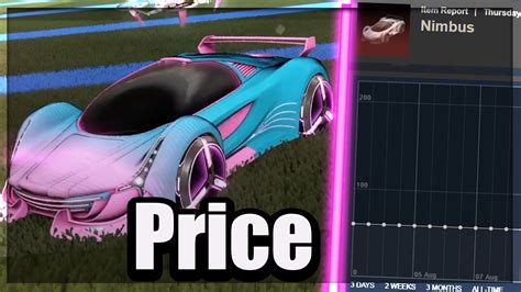  Nimbus Rocket League Price PS4 